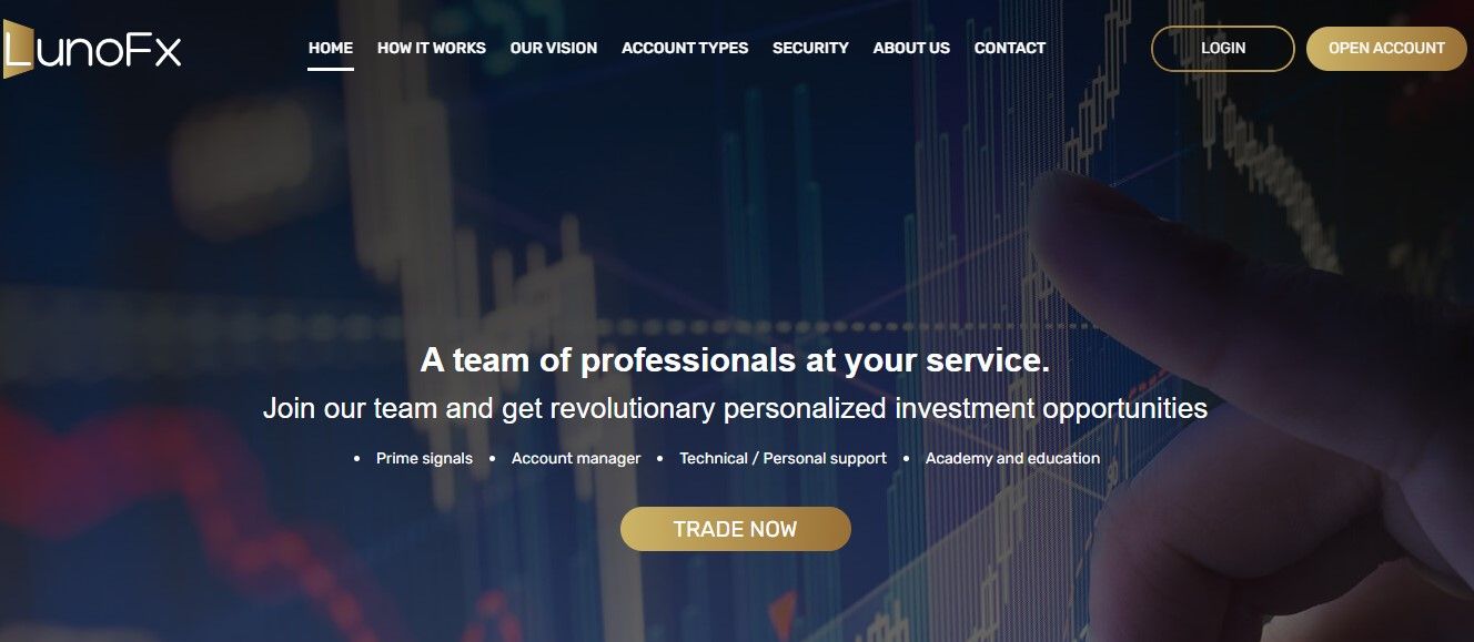 LunoFX Homepage LunoFX Homepage