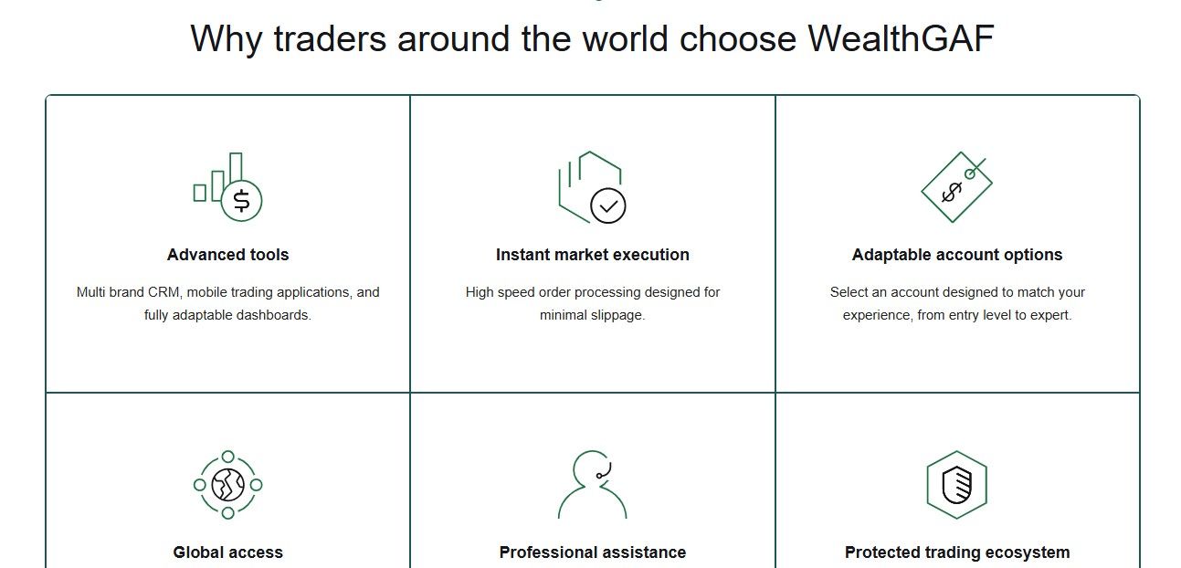 Wealth GAF Trading Tools Wealth GAF Trading Tools