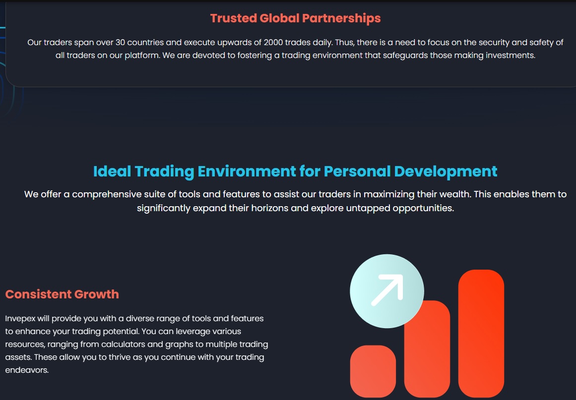 Invepex Ideal Trading Platform